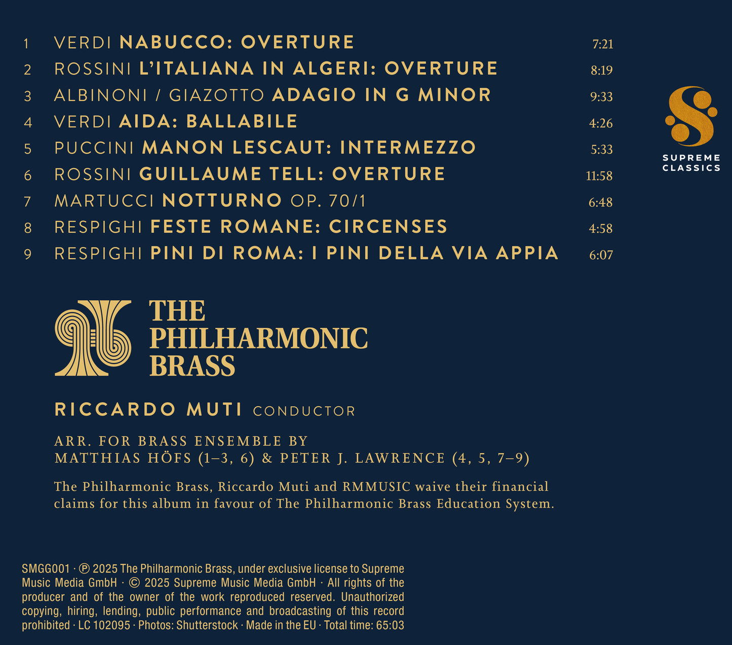 The Philharmonic Brass, Riccardo Muti - Italiana!