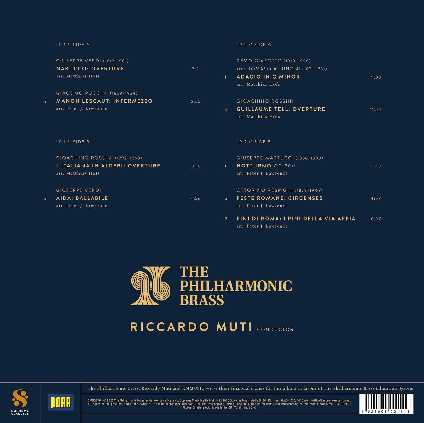 The Philharmonic Brass, Riccardo Muti - Italiana! - Double Vinyl